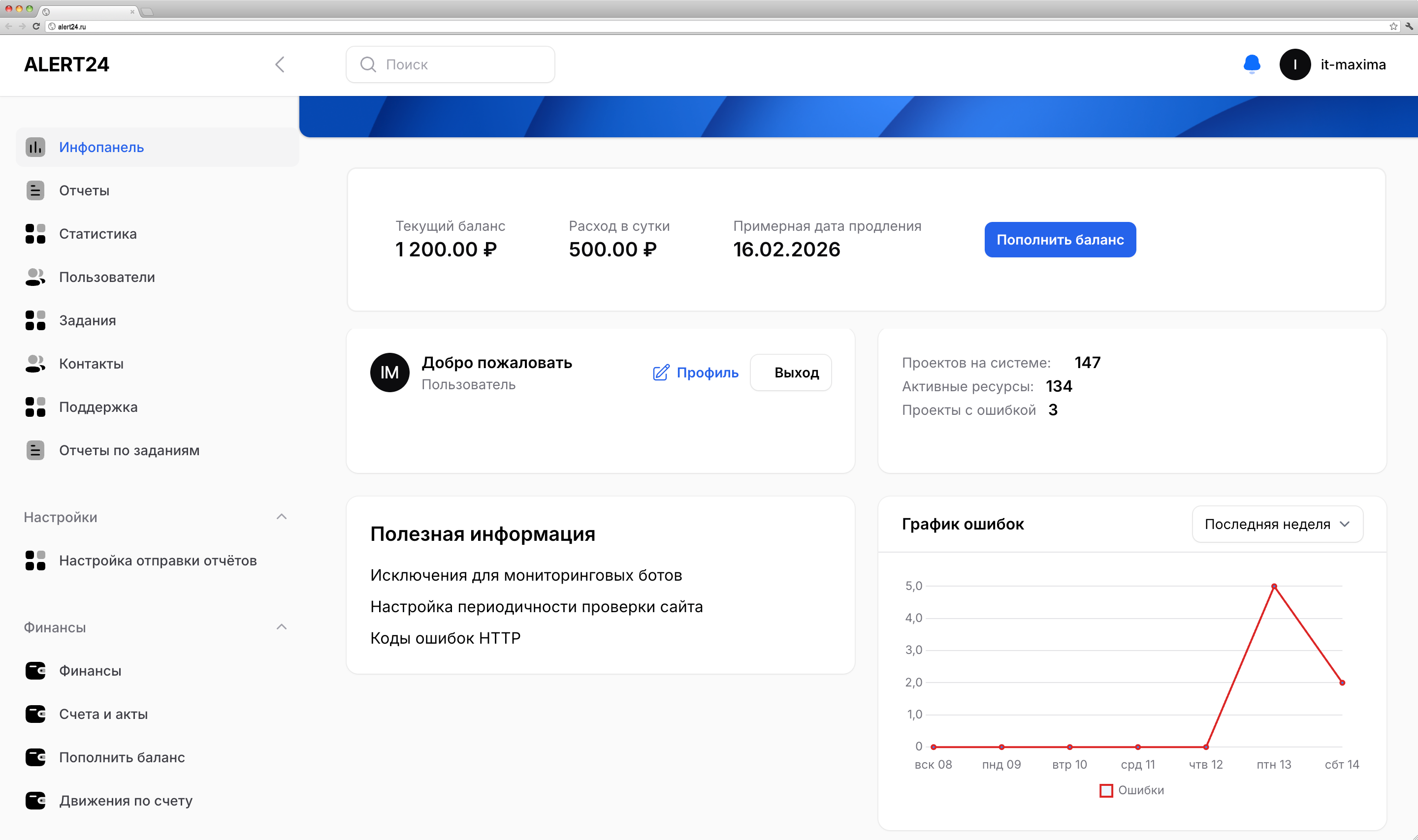 мониторинг доступности сайтов